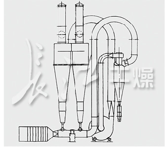 FG系列正負(fù)兩極氣流干燥機(jī)B5